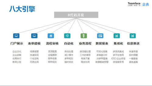 企業(yè)crm客戶關(guān)系管理系統(tǒng)怎么選