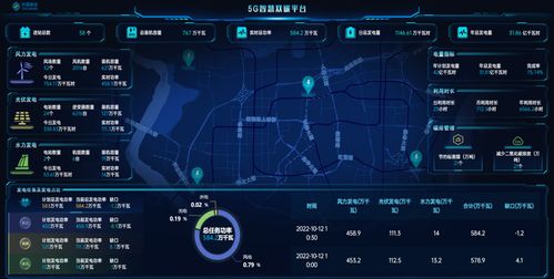 中國(guó)移動(dòng)AI數(shù)智方案亮相溫州，賦能城市數(shù)字技術(shù)未來(lái)